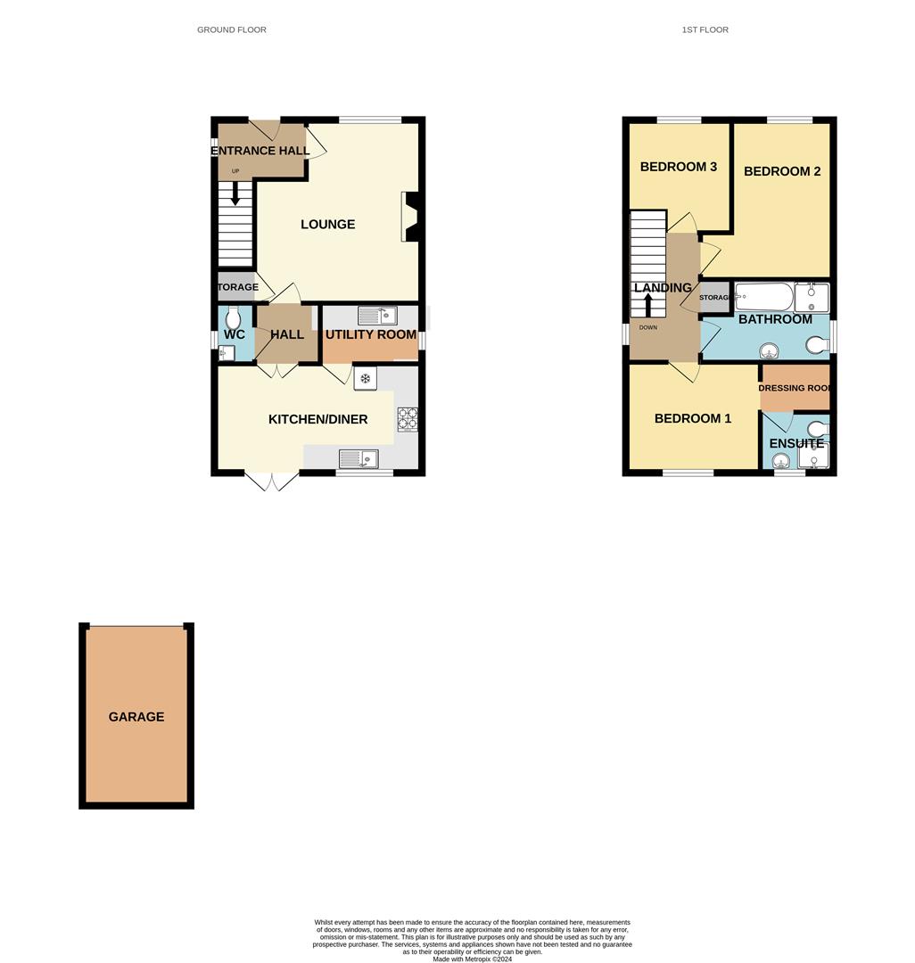 Cornwall Drive, Long Eaton Robert Ellis Estate Agents